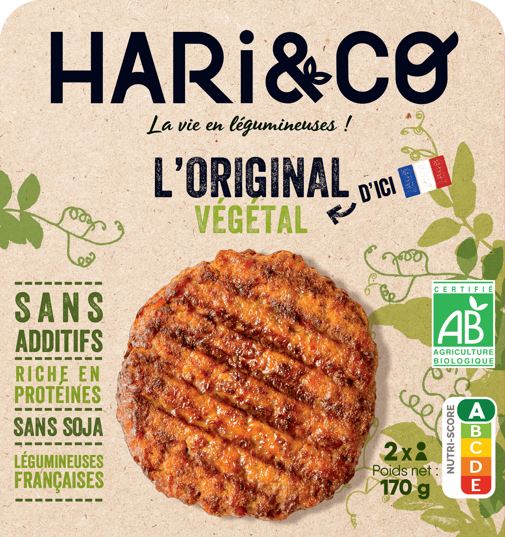 HARi&Co
