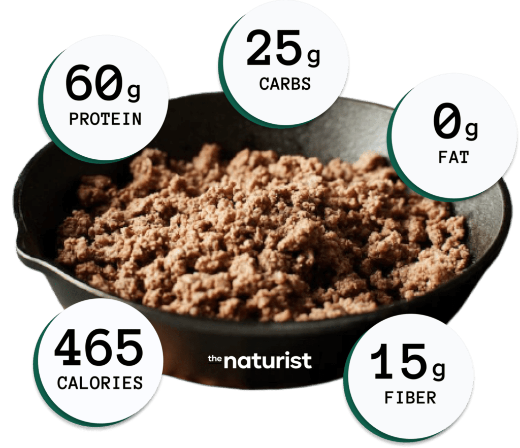 Crump-Nährwert-Hanffleisch