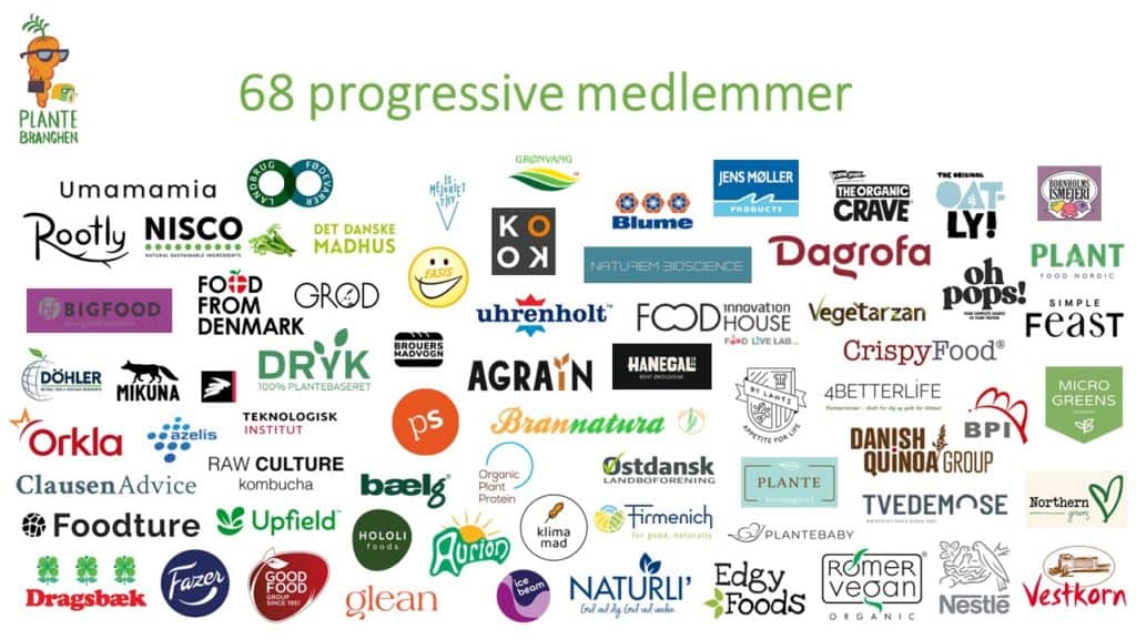 Danish Plantbased Business Association Plantefonden Fonds pflanzliche Lebensmittel