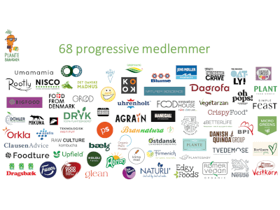 Danish Plantbased Business Association Plantefonden Fonds pflanzliche Lebensmittel