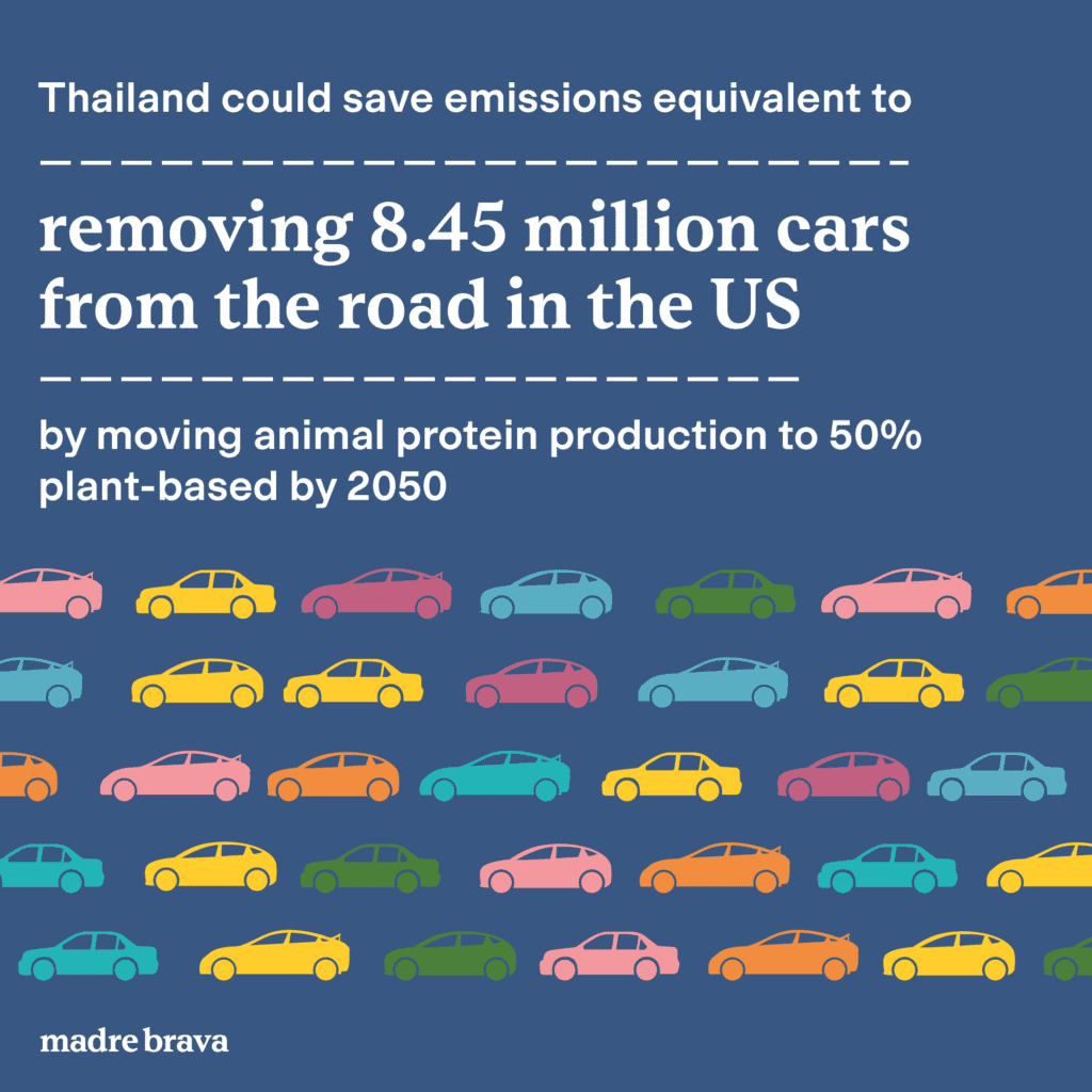 Infografik Emissionen