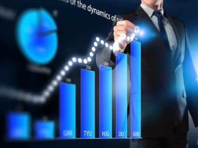 Markt Market Marktbericht Prognose Analyse