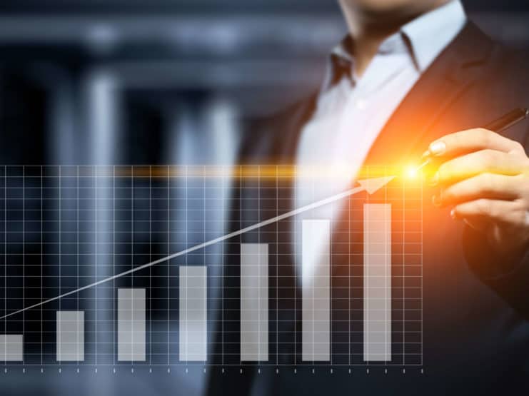 marktentwicklung graph