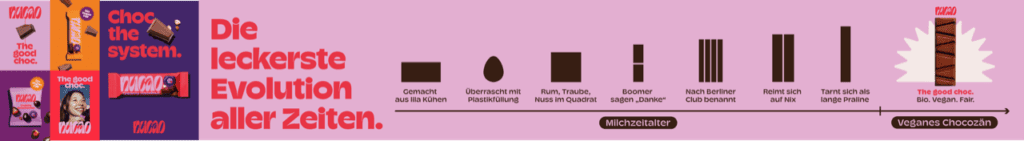 nucao kampagne