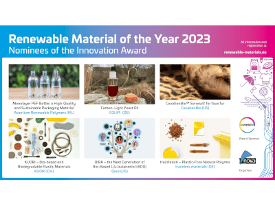 Renewable Materials of the year 2023