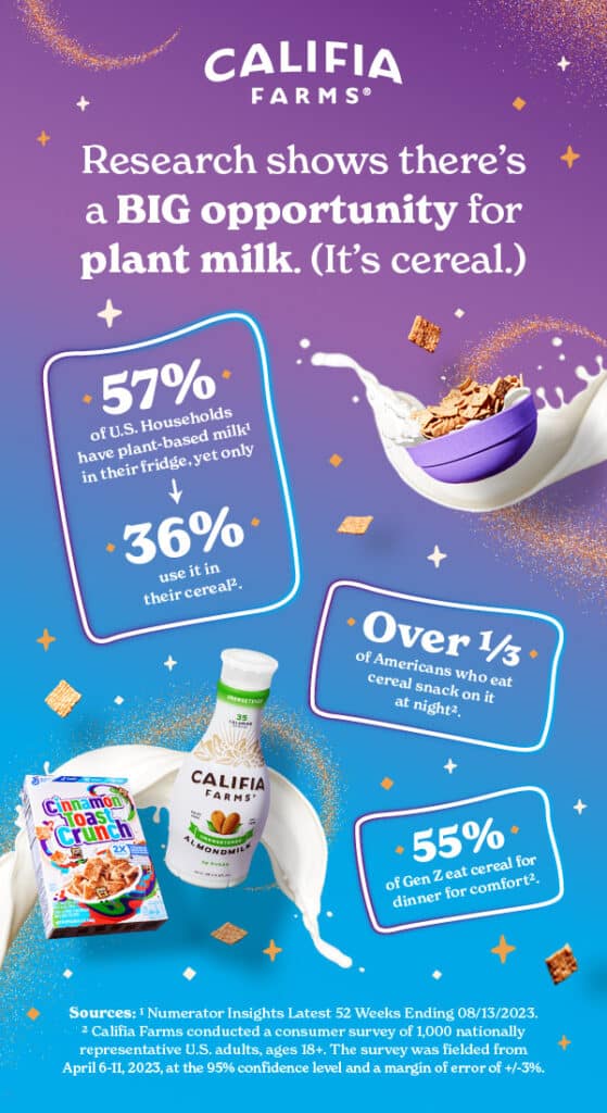Califia Farms Gewinnspiel