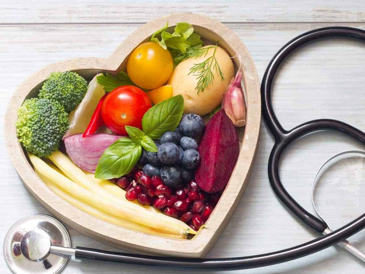 Plant Based Health Professionals UK Obst