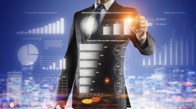 Market Research Report Statistik