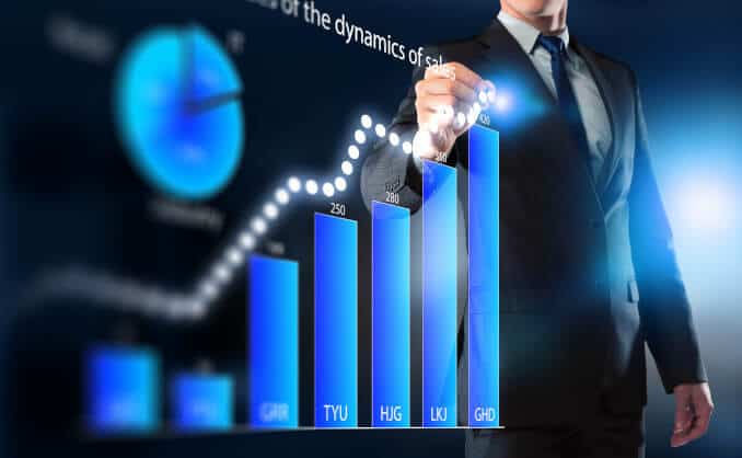 market research report analysis prognosis