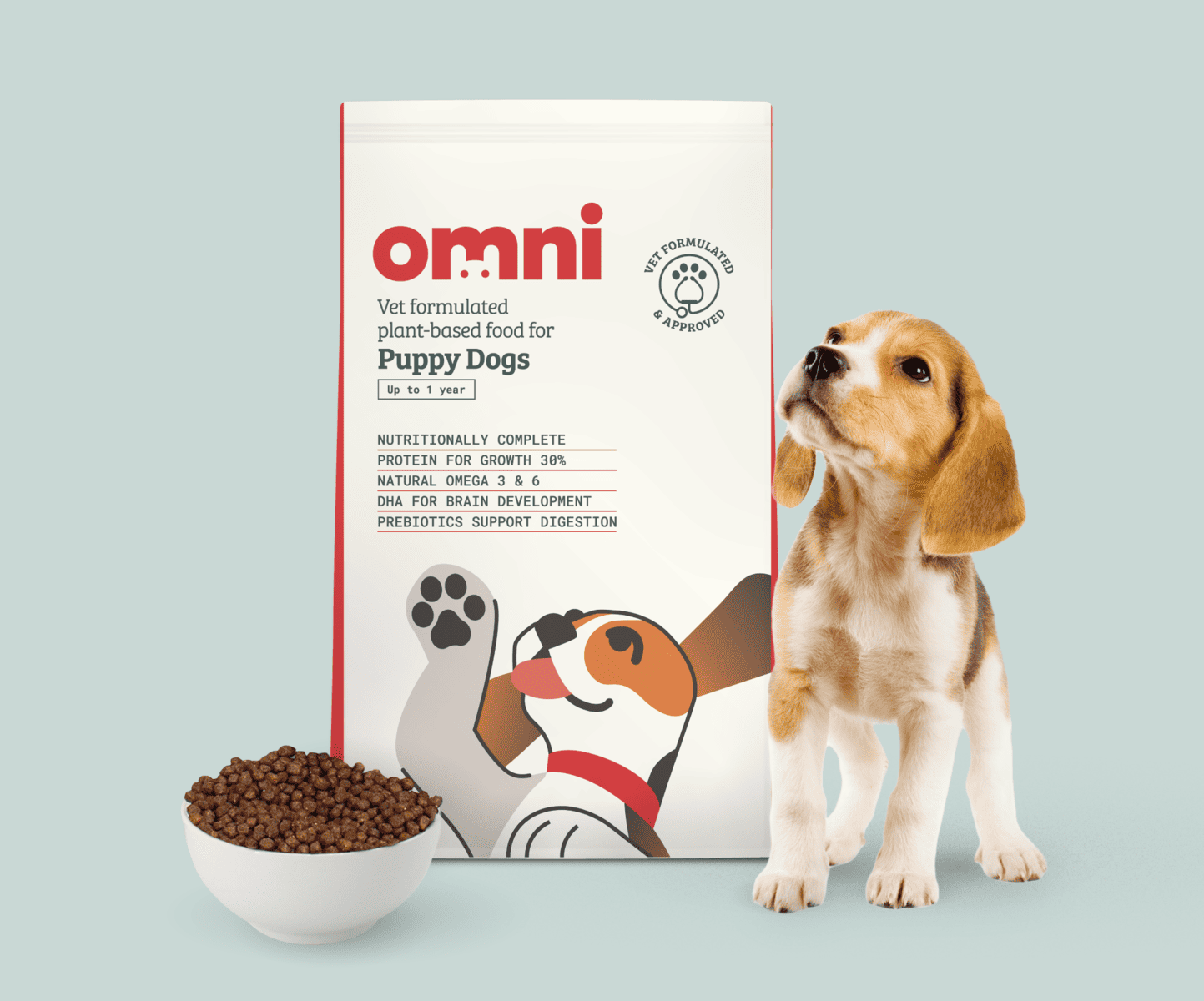 Omni Puppy food
