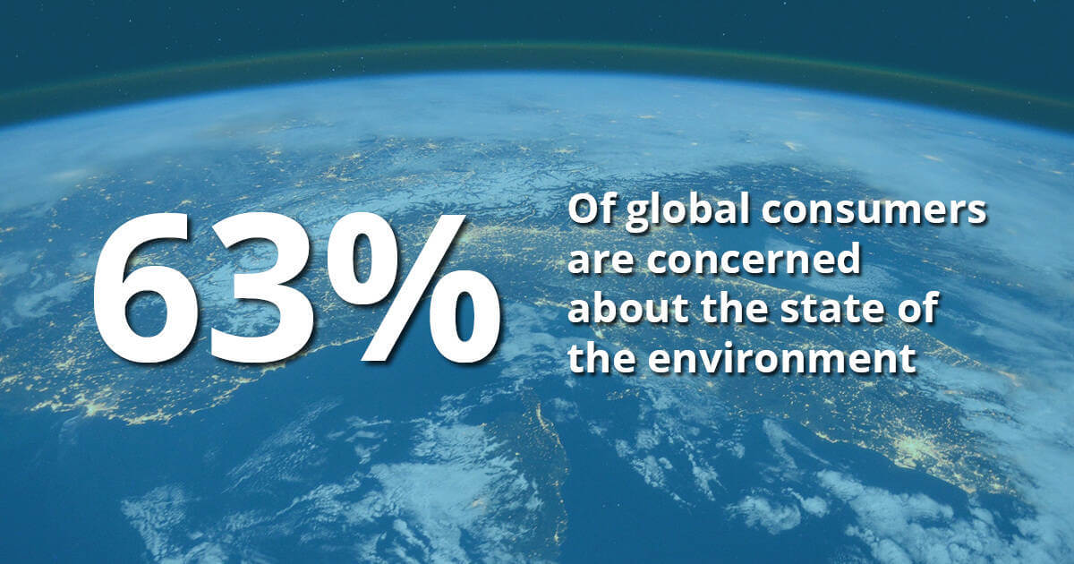 global environment graphic